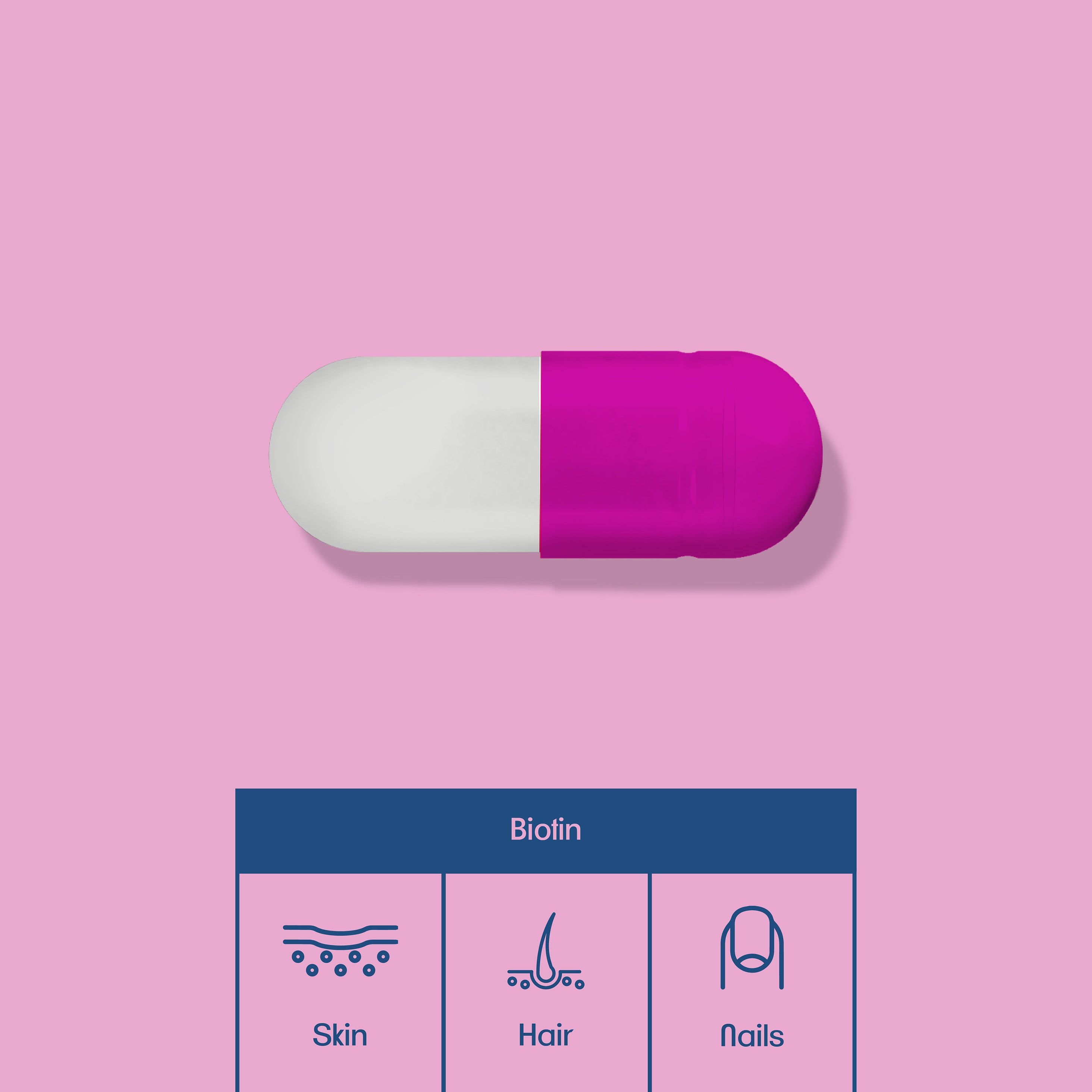 Biotin for nails, hair and skin