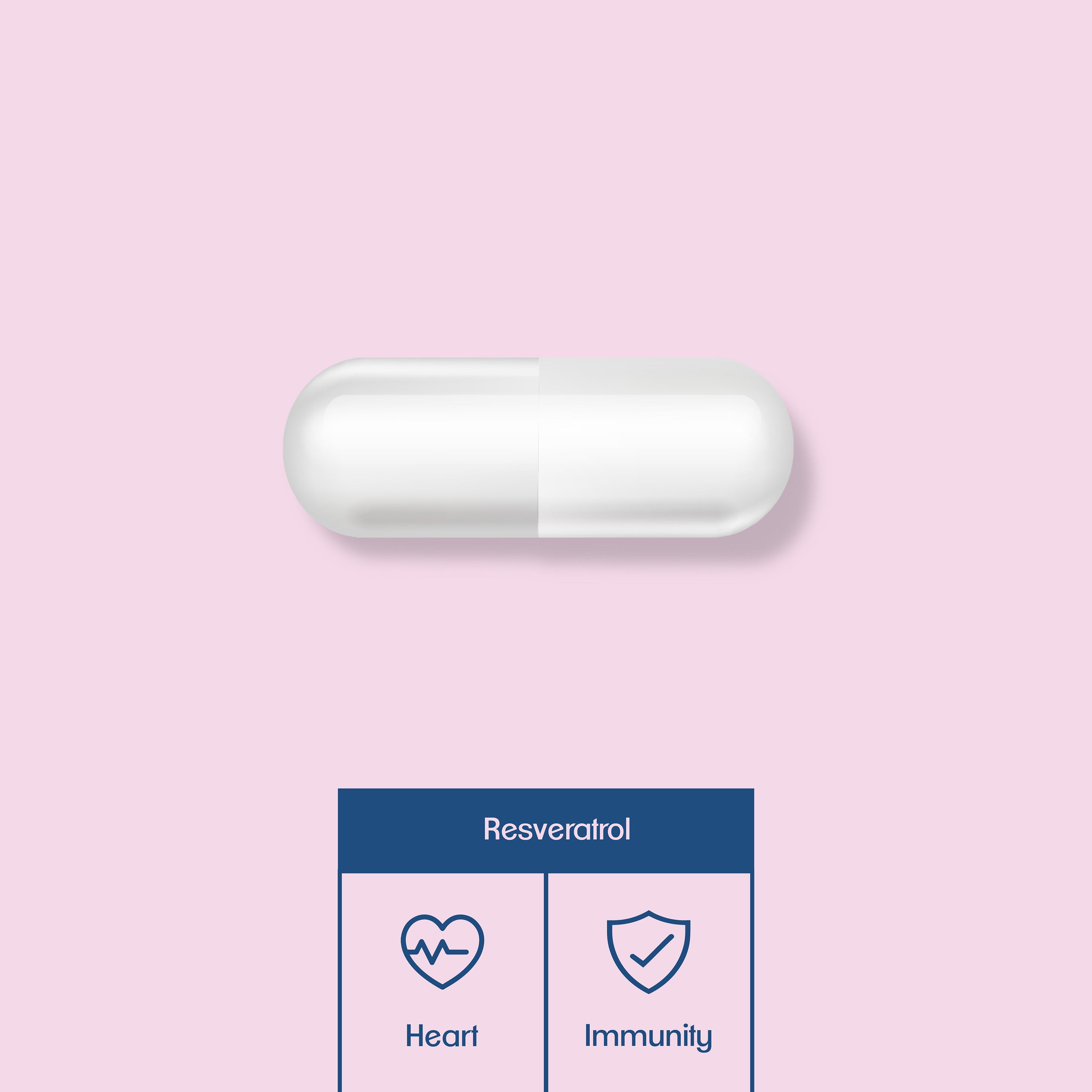 Resveratrol for string heart and better immunity