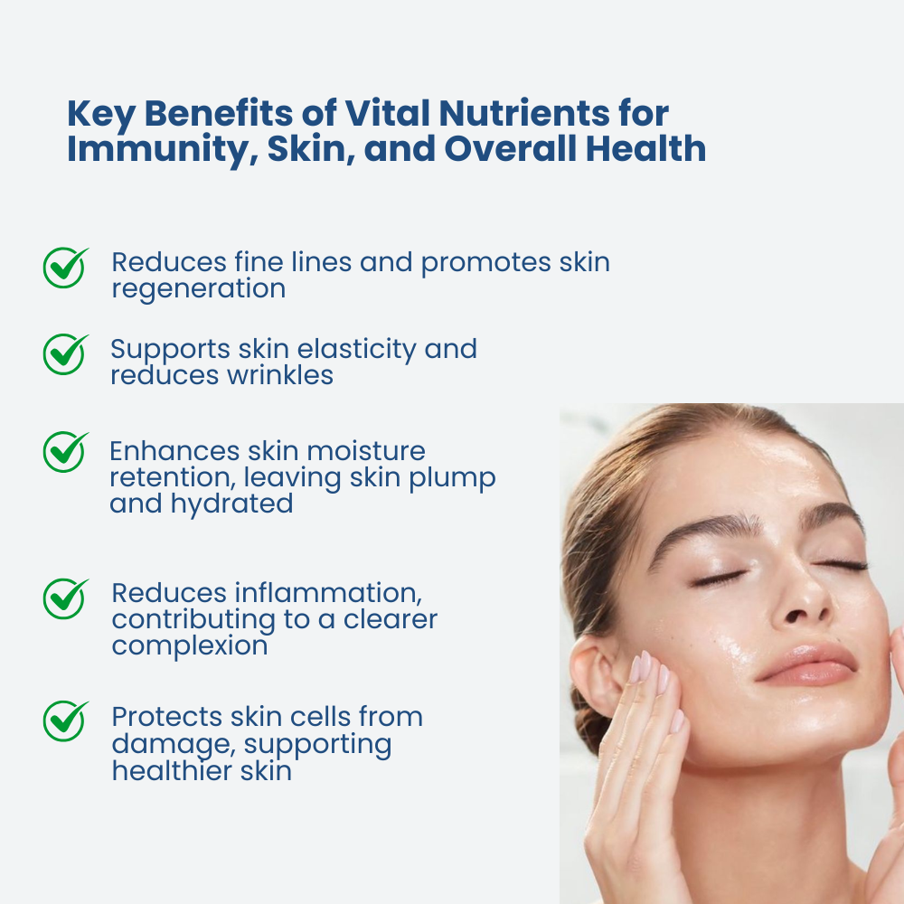 Anti-Aging Pax