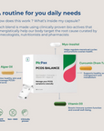 PCOS Balance Vitamin Pack – Natural Hormonal Support