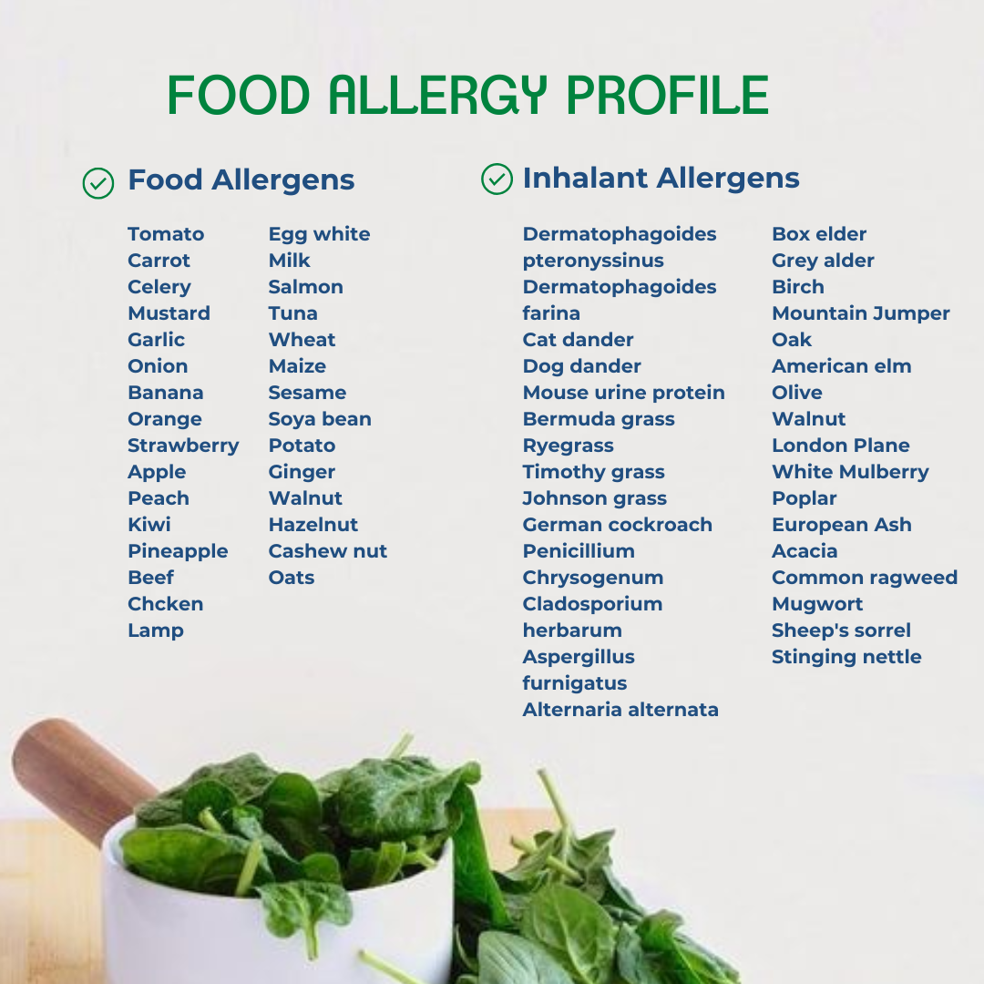 Allergy profile screening