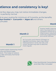 PCOS Balance Vitamin Pack – Natural Hormonal Support