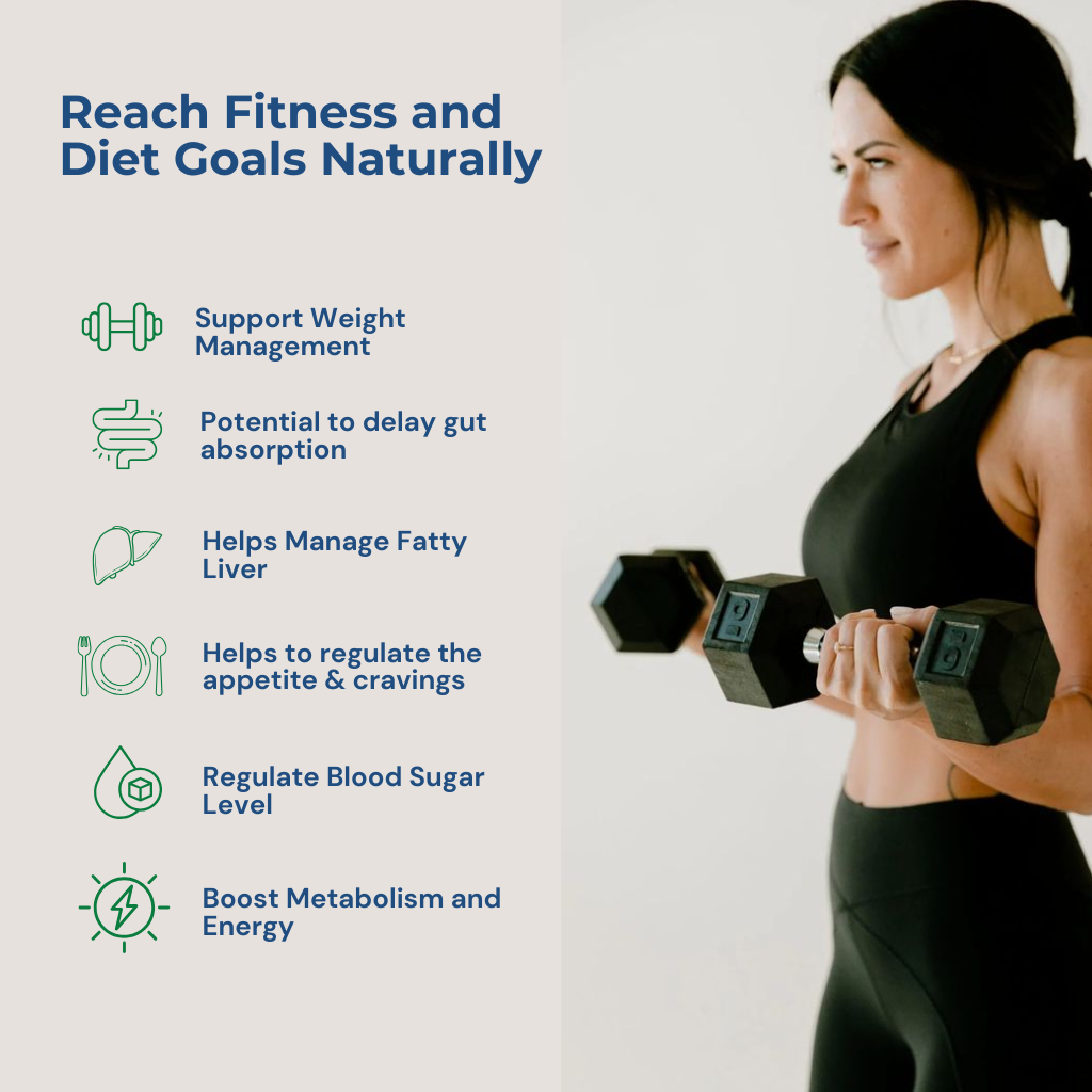 Lean Pax | Natural Weight Loss Detox Pack for Appetite Control