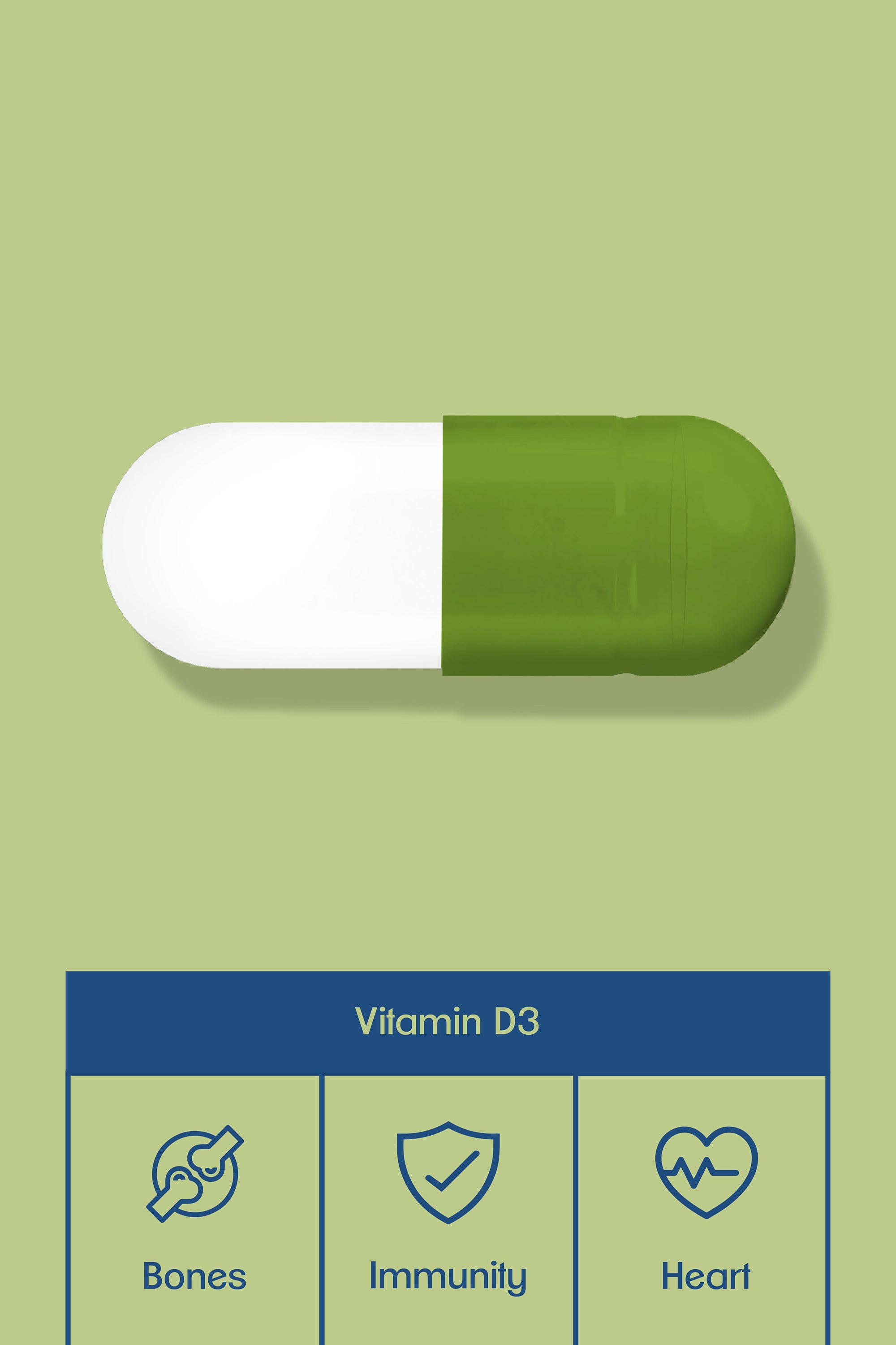 Vitamin D3 for immunity