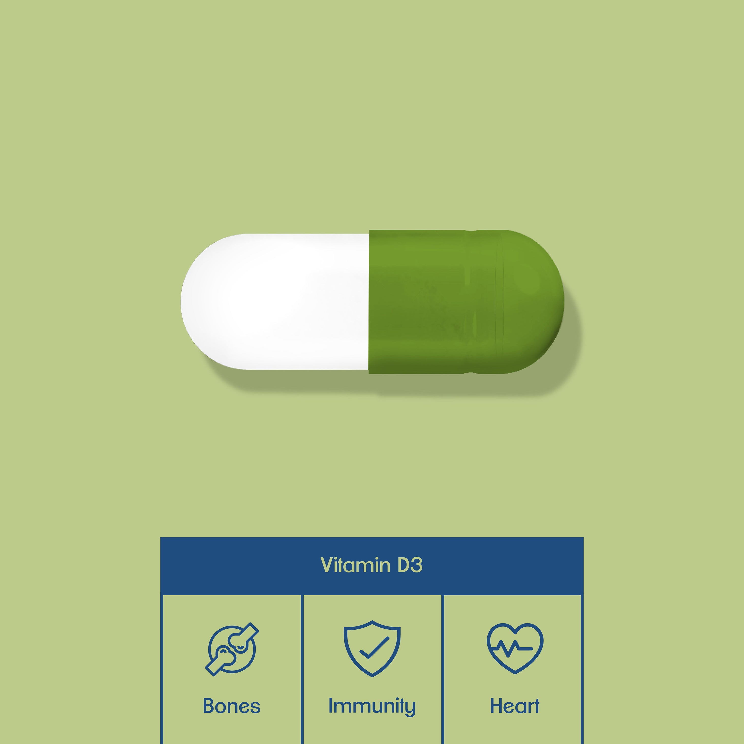 Vitamin D3 for immunity