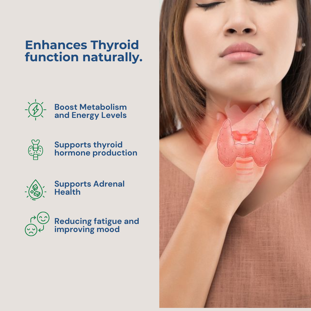 Thyroid Pax