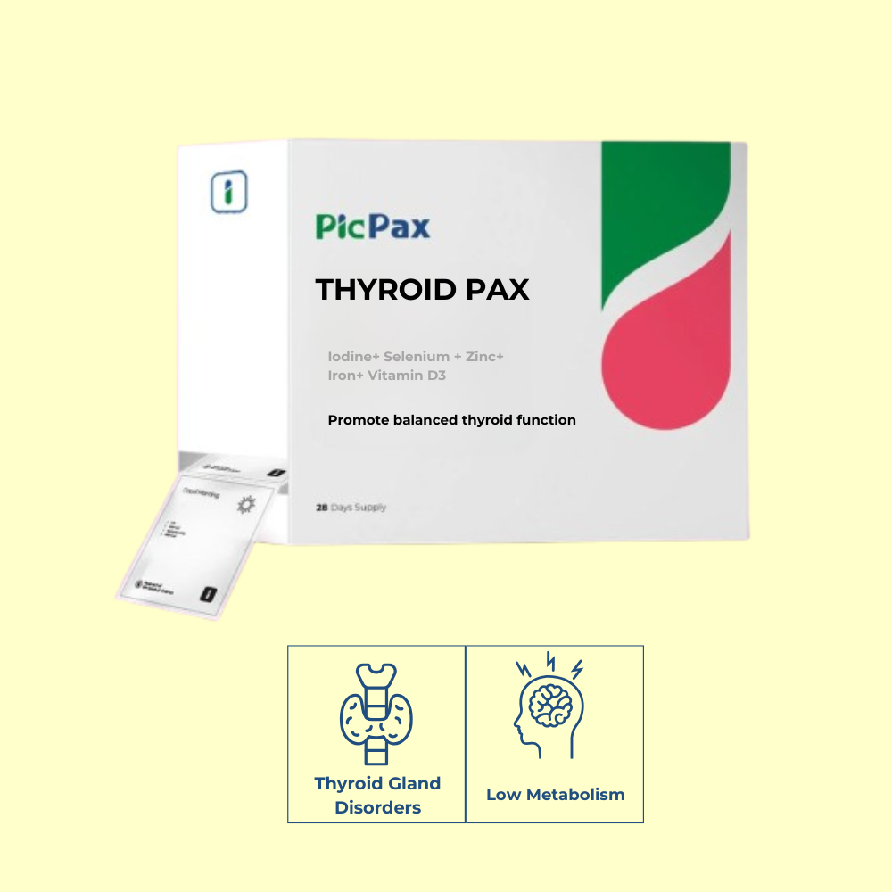 Thyroid Pax