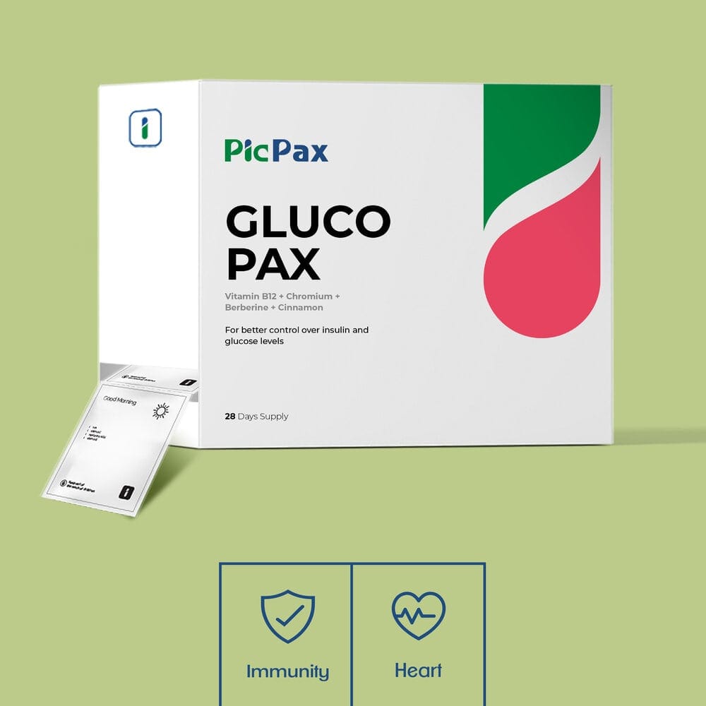 Gluco Pax - MyPicPax