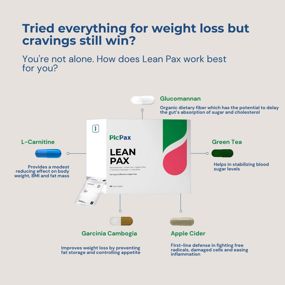 Lean Pax | Natural Weight Loss Detox Pack for Appetite Control