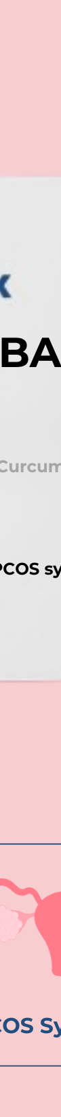 PCOS Balance Pax - MyPicPax